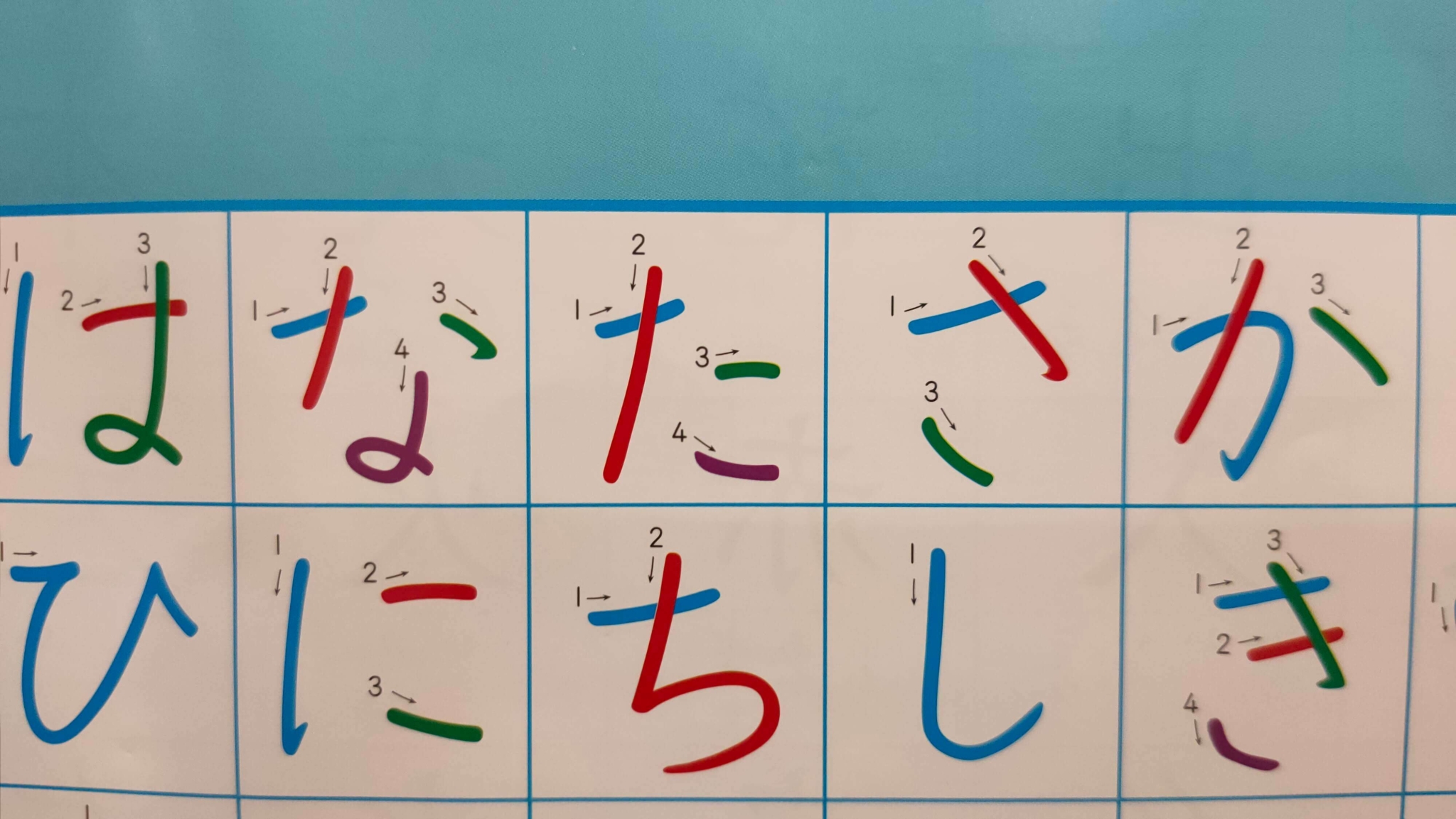 一年生ひらがな採点厳しい時の対処！とめ、はねは教科書によって違う こくのば